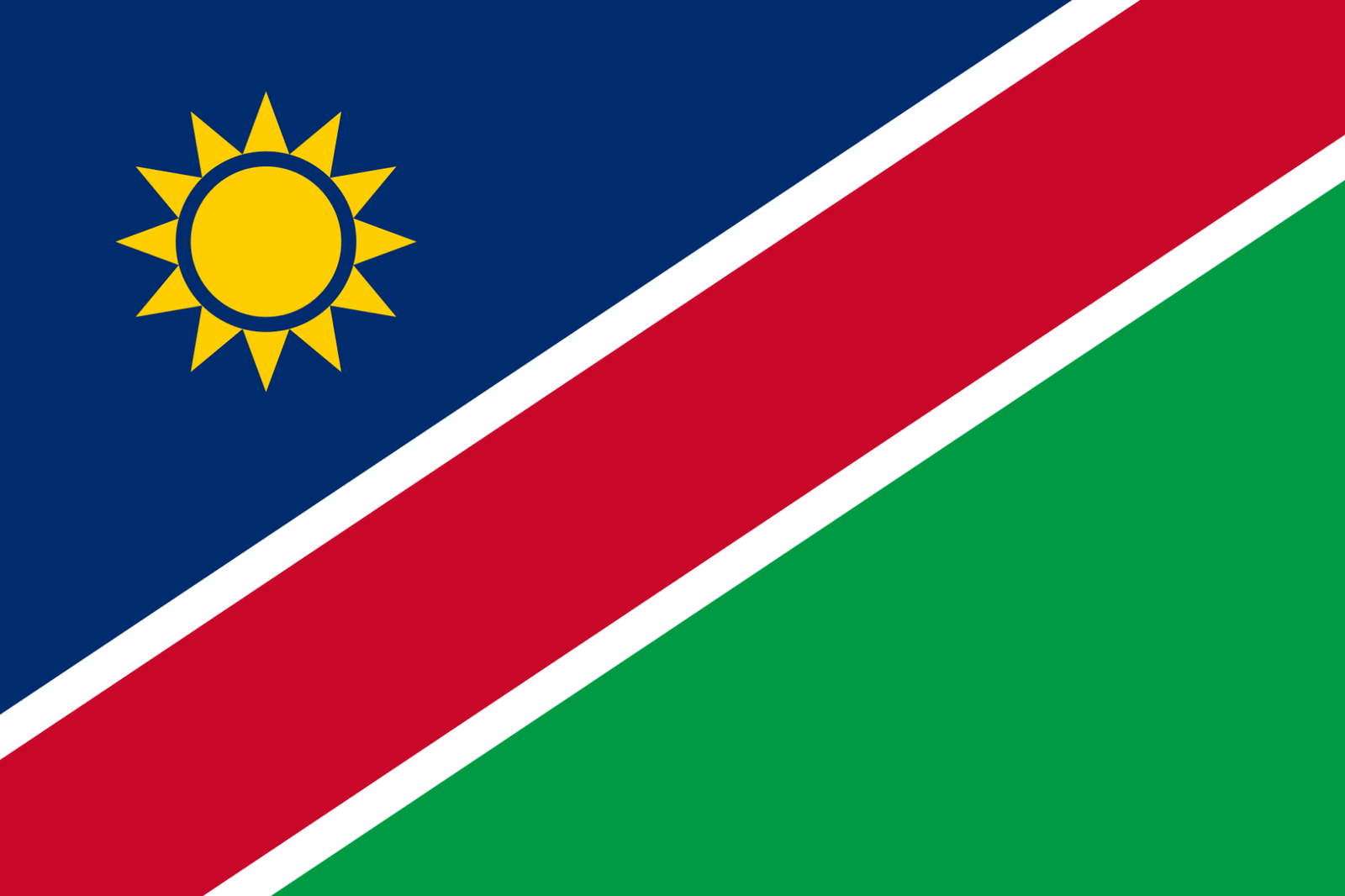 Import Requirements for Used Cars to Namibia